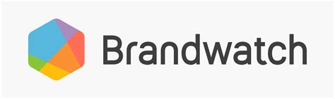 brandwatch login